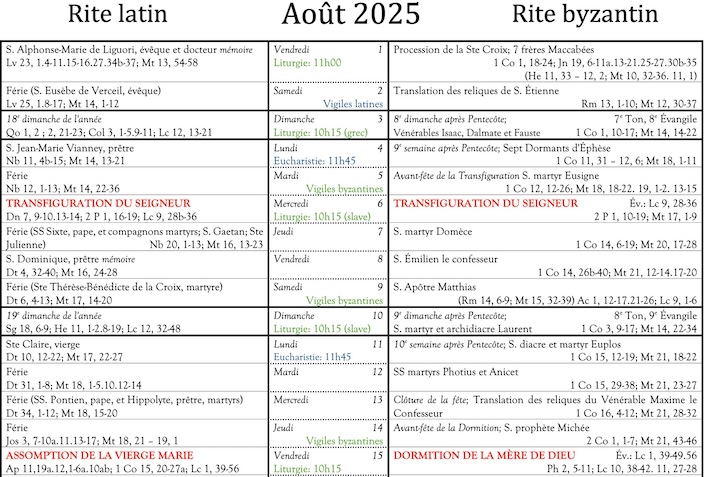 Août 2025